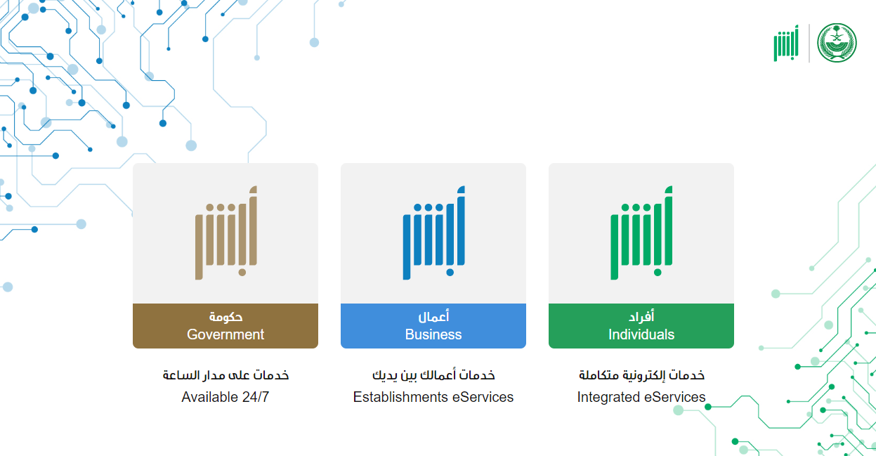 استعلام عن معاملة برقم السجل المدني وزارة الداخلية