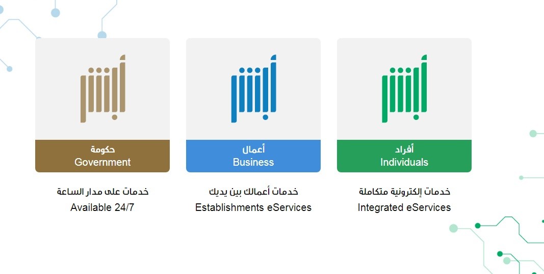 استعلام عن معاملة برقم السجل المدني وزارة الداخلية