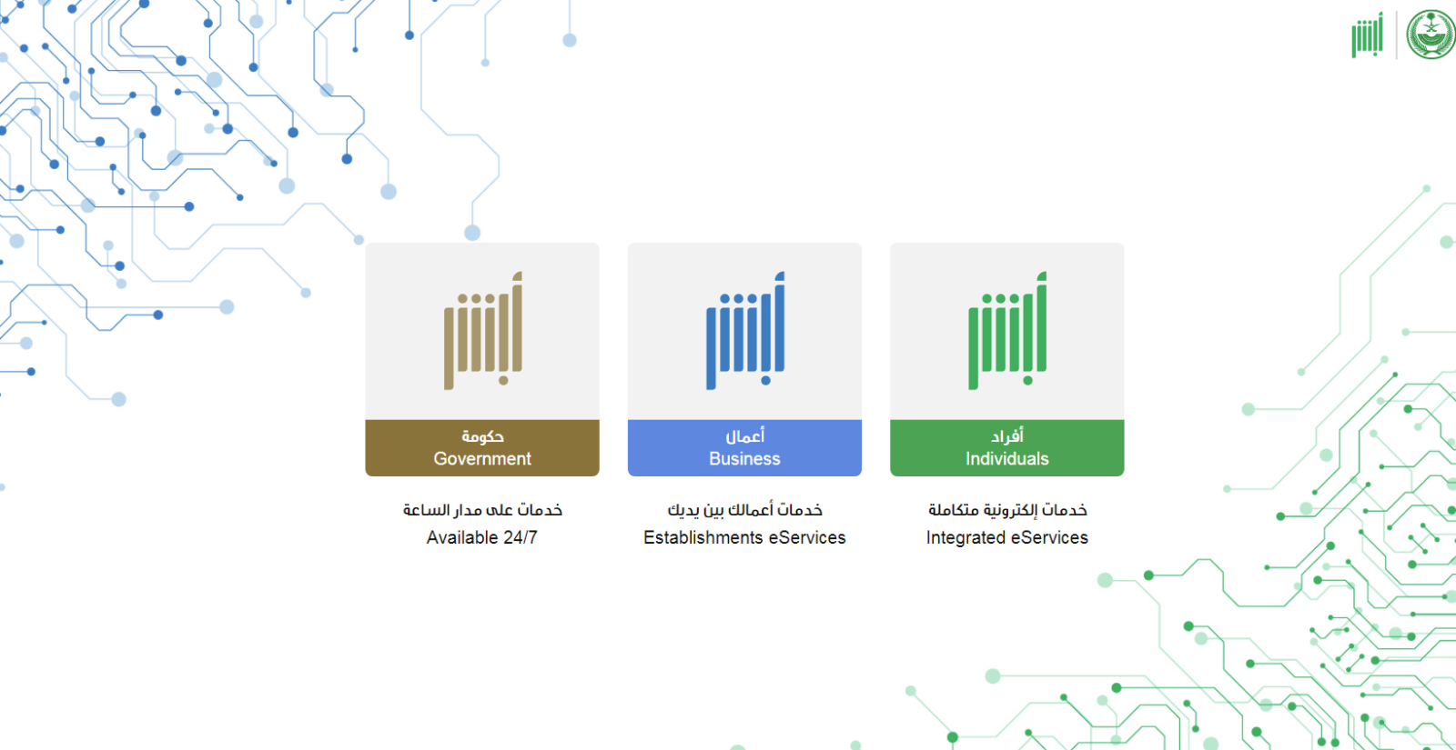 اشتراطات سفر المواطنين إلى خارج المملكة  