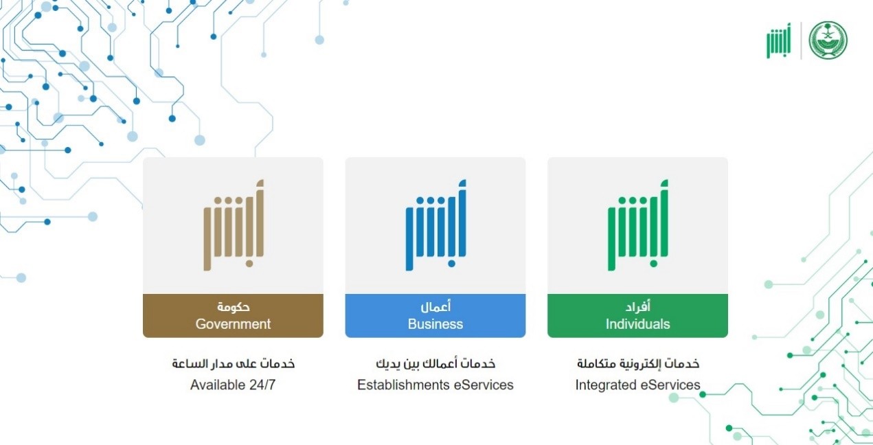 تجديد جواز السفر السعودي 10 سنوات