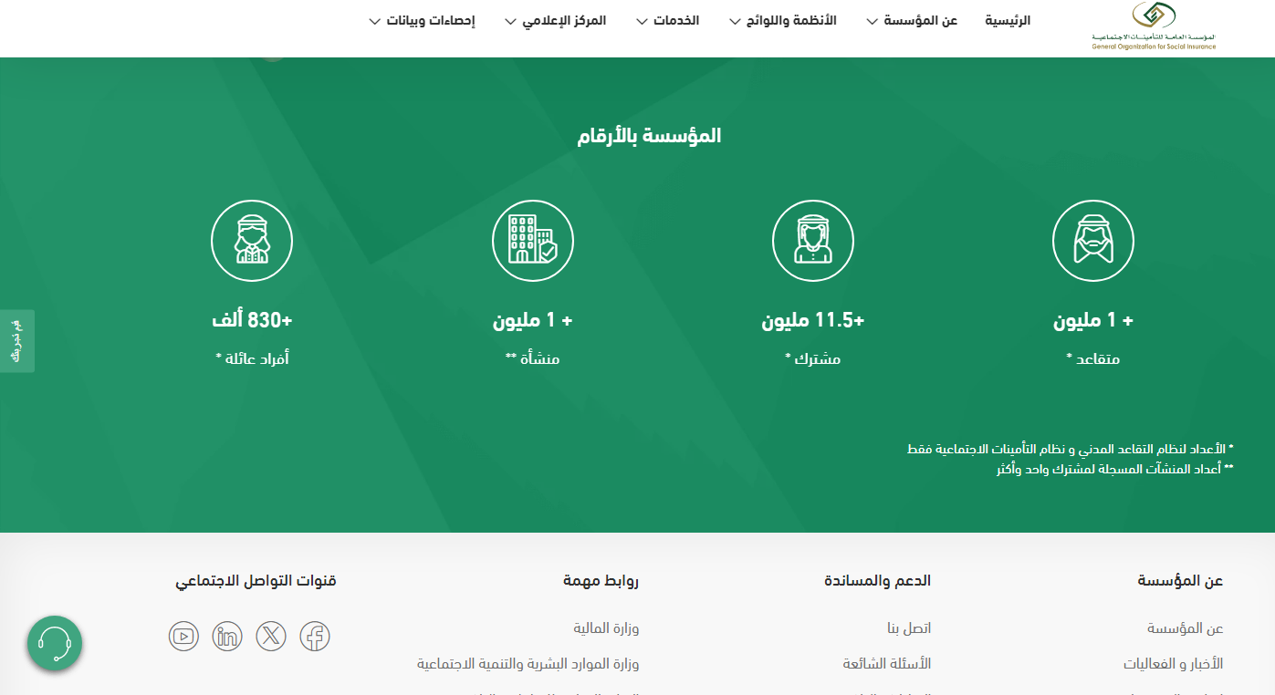 خطوات استخراج رقم الآيبان عن طريق رقم الهوية