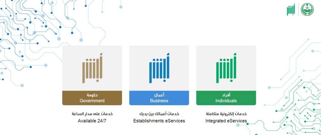 شروط الاستقدام العائلي في السعودية