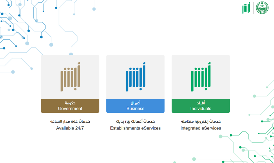 شروط تمديد مدة الزيارة العائلية