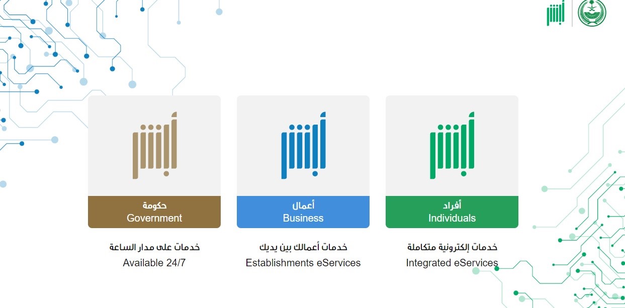 مشاكل تأشيرة الخروج والعودة من وإلى السعودية