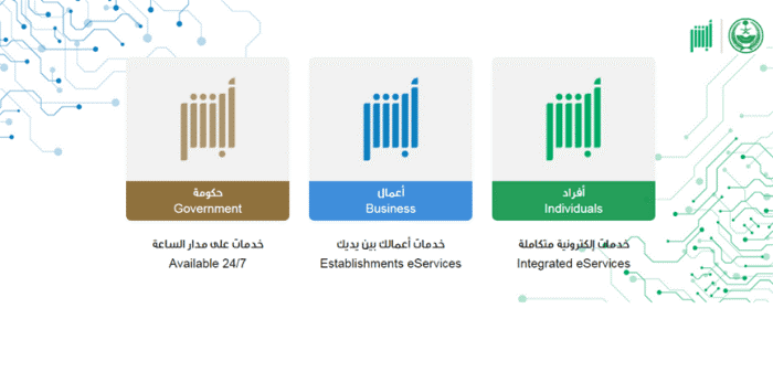 هل المخالفات المرورية تمنع المقيم من السفر