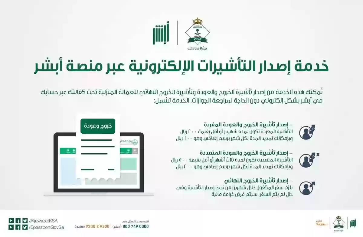 برقم الإقامة خطوات طباعة تأشيرة خروج وعودة عبر أبشر 