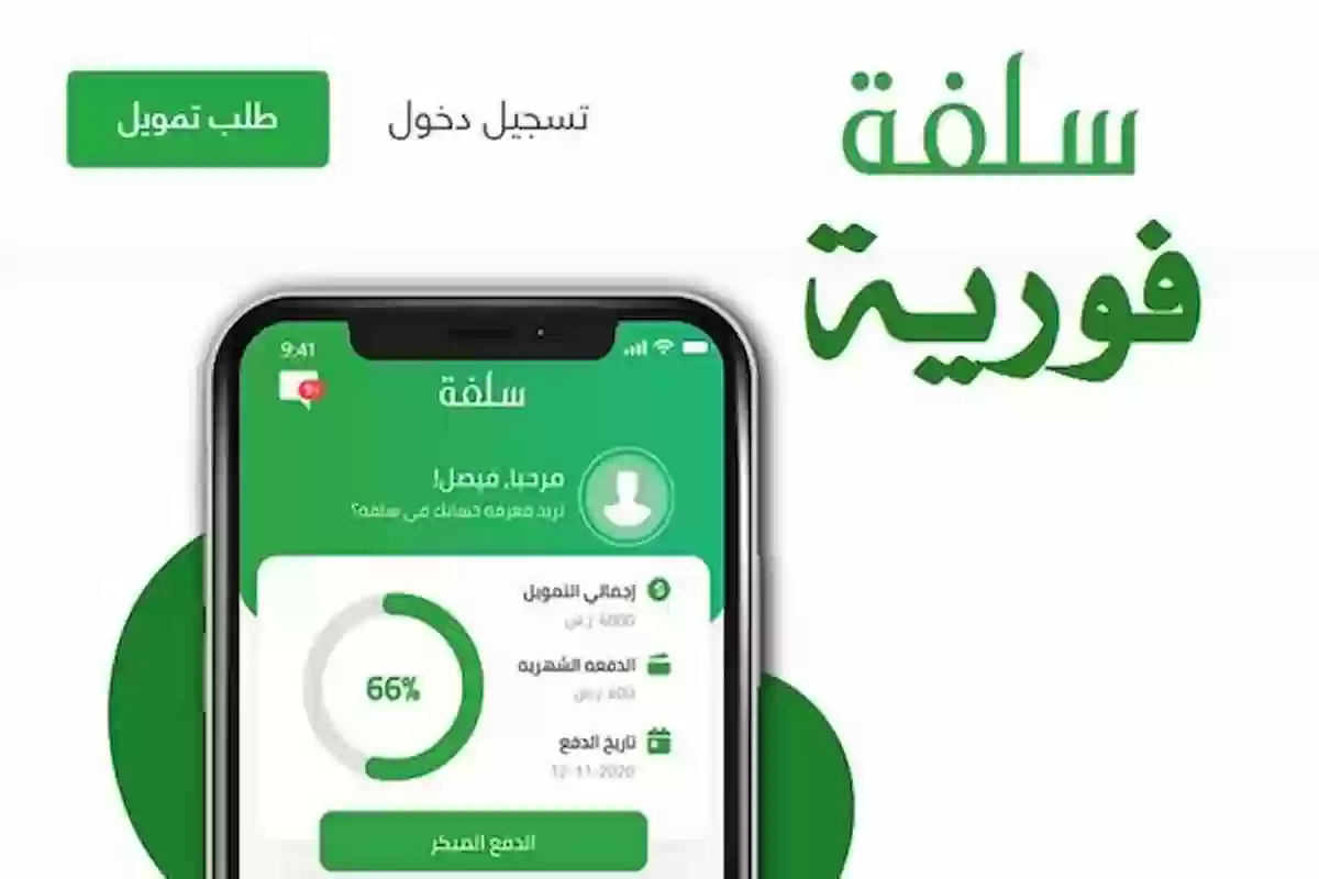 شروط الحصول على تمويل منصة سلفة الشخصي بدون تحويل راتب 1446