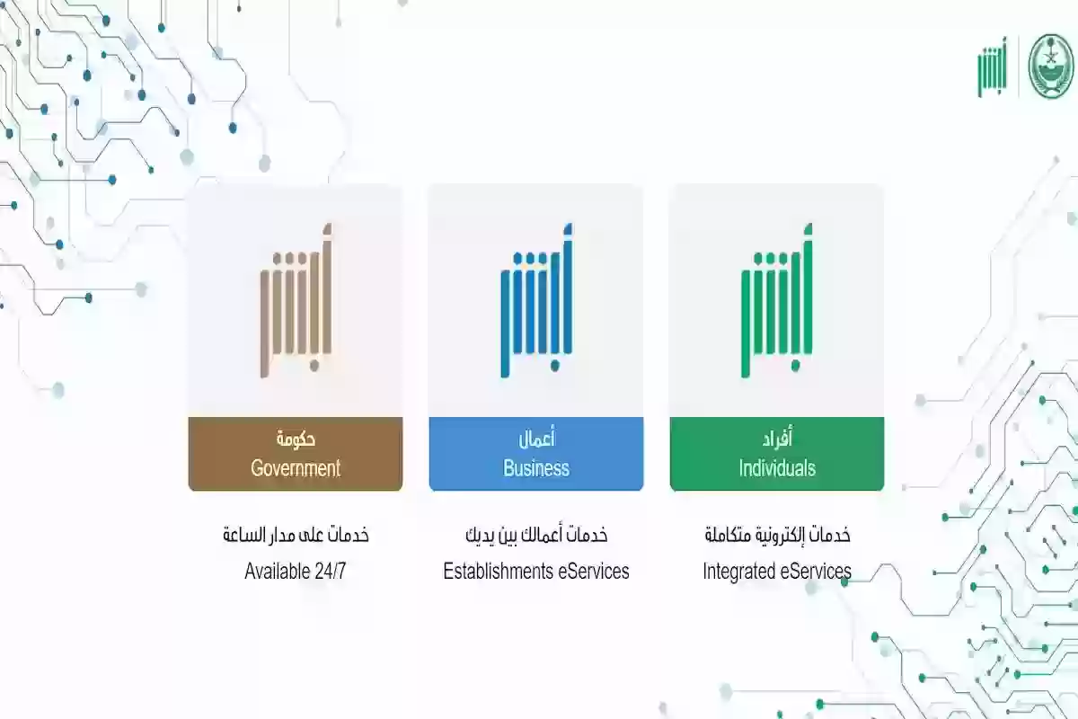 بخطوات سهلة.. كيف يتم تجديد اشتراك ابشر اعمال؟ وما هي طريقة السداد