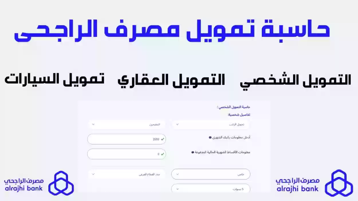 أحدث برامج التمويل العقاري المدعوم في بنك الراجحي