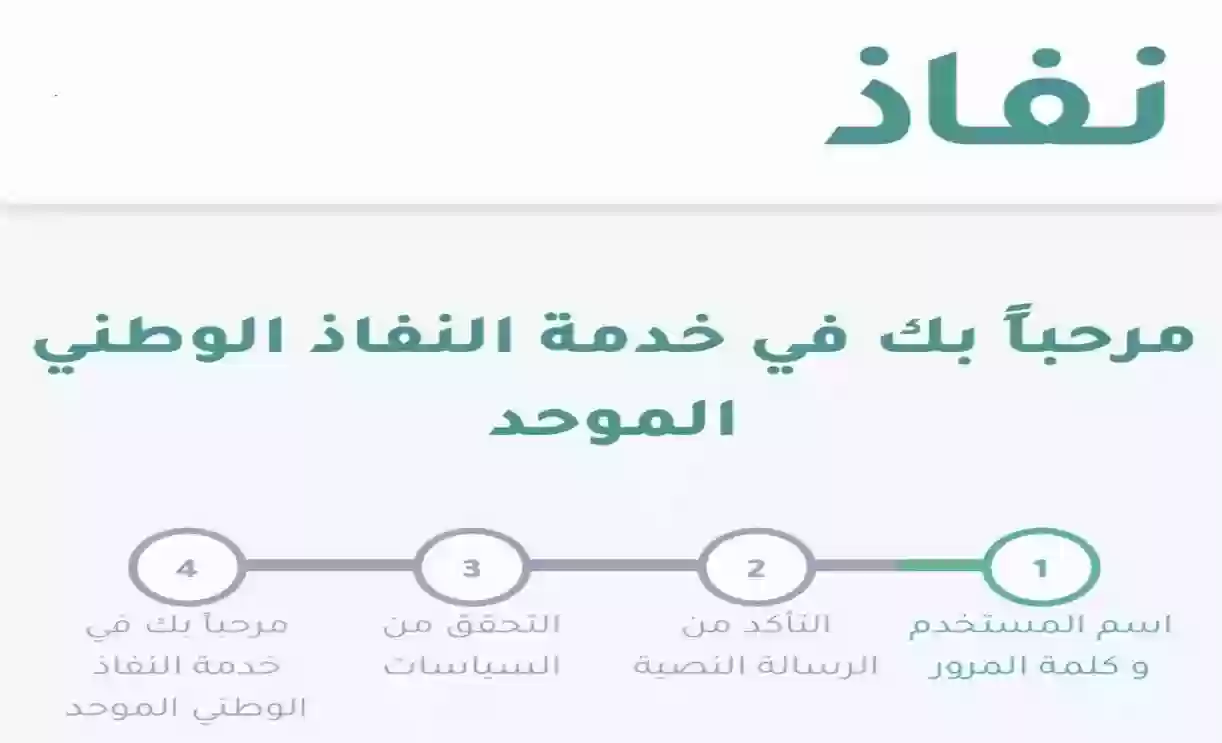 رمز توثيق بطاقات الاتصال النفاذ الوطني 1445 النفاذ الوطني الاتصالات