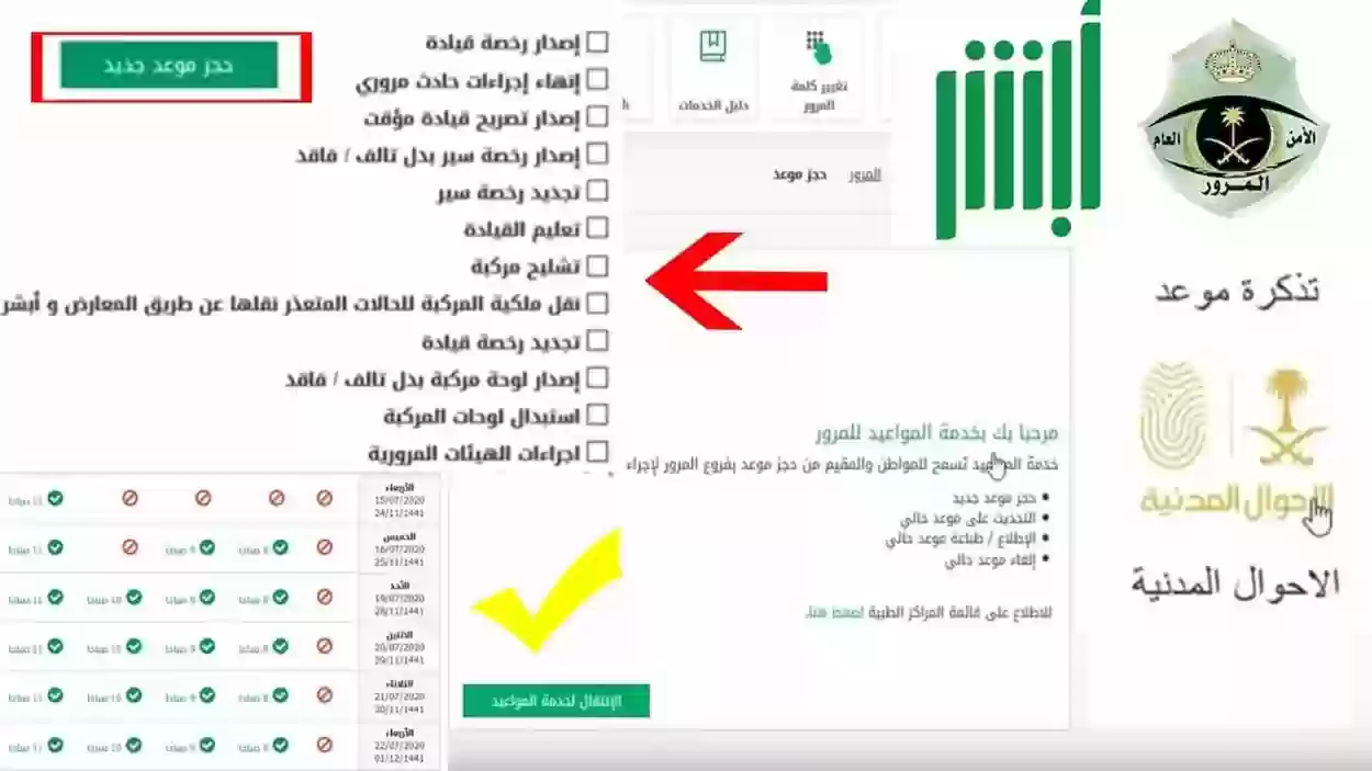 كم رسوم الرخصة السعودية