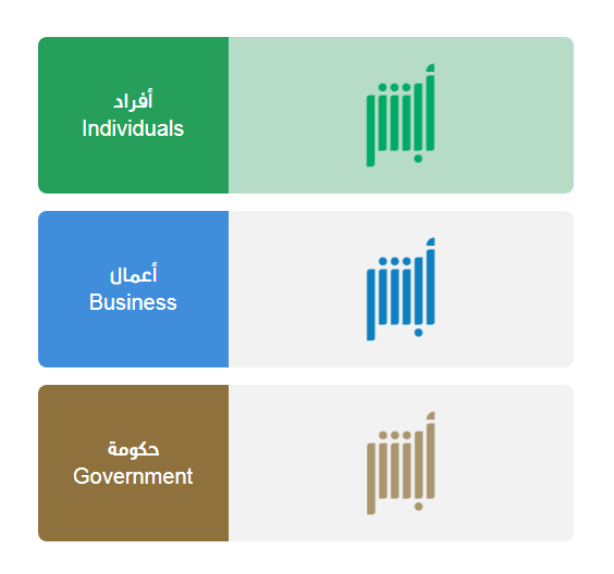 كيفية تقديم طلب توصيل بالبريد