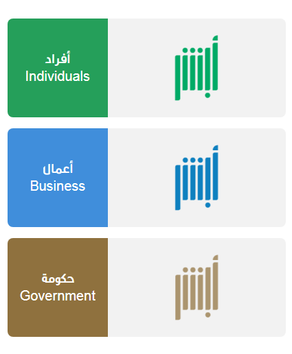 من وين اطلع العنوان الوطني من توكلنا؟ كيف أطلع العنوان الوطني من توكلنا