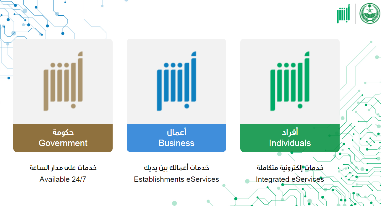  السعودية تصدر قرار هـام للمقيمين بإلغاء بلاغ هروب العمالة