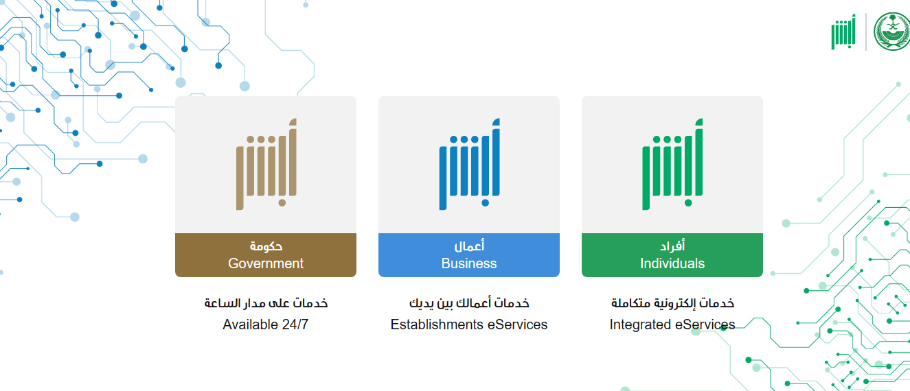 أبشر حجز موعد جوازات 1445 حجز موعد الجوازات للمقيمين في السعودية