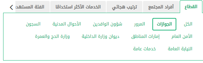 الاستعلام عن وصول العمالة والزائرين أبشر السعودية 1445 طريقة الاستعلام عن وصول العمالة