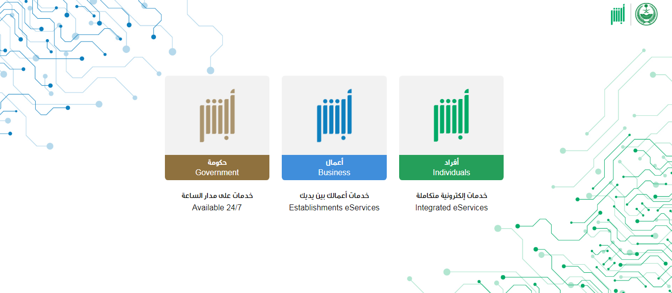 خطوات الإبلاغ عن تغيب عامل في السعودية 2023 أبشر