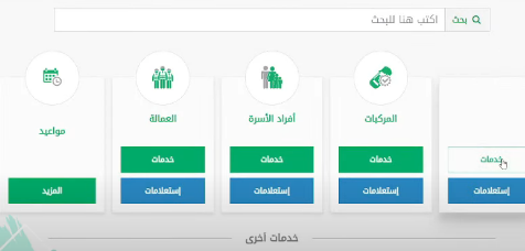 شروط شراء منزل في السعودية 2023 شروط تملك الأجانب لعقار بالسعودية